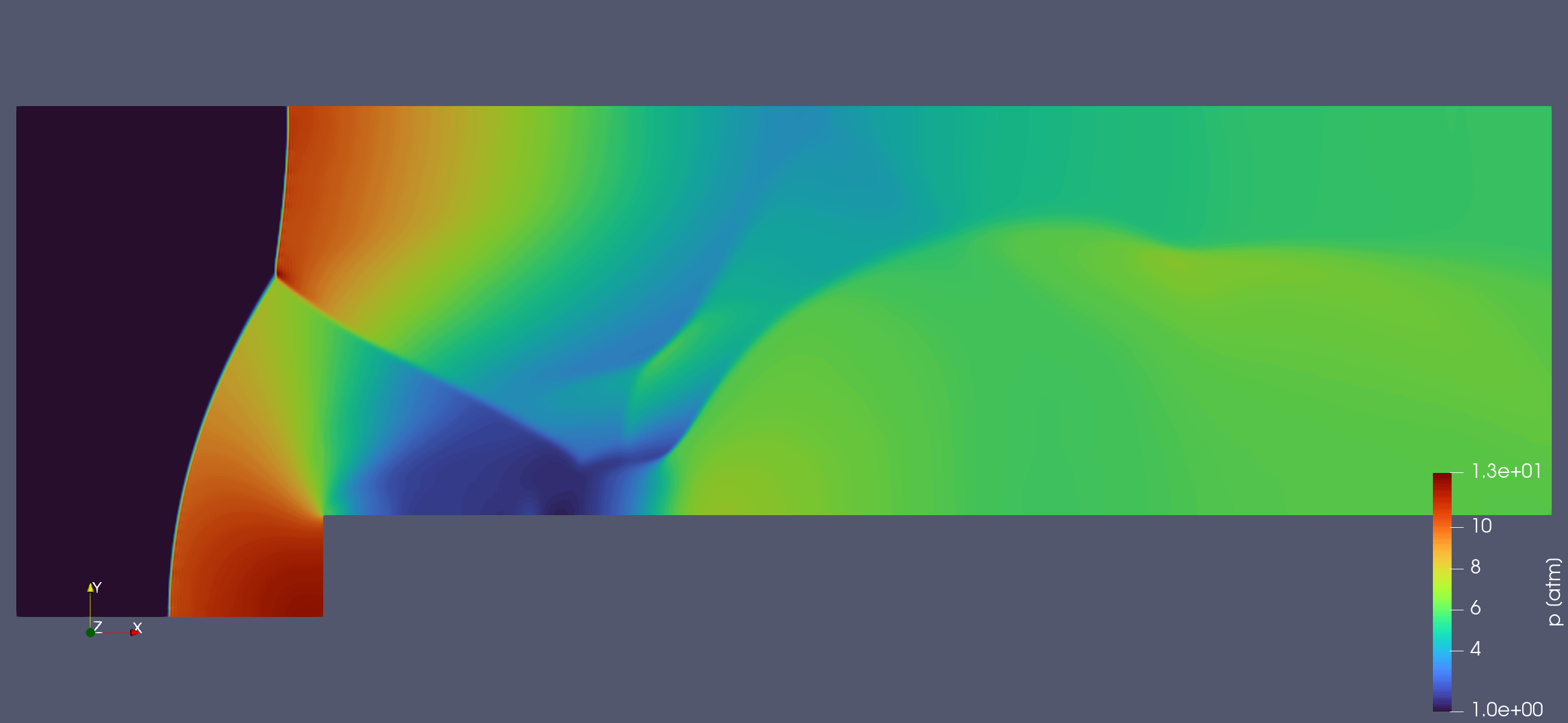 zCFDproto - Zig CFD Prototype